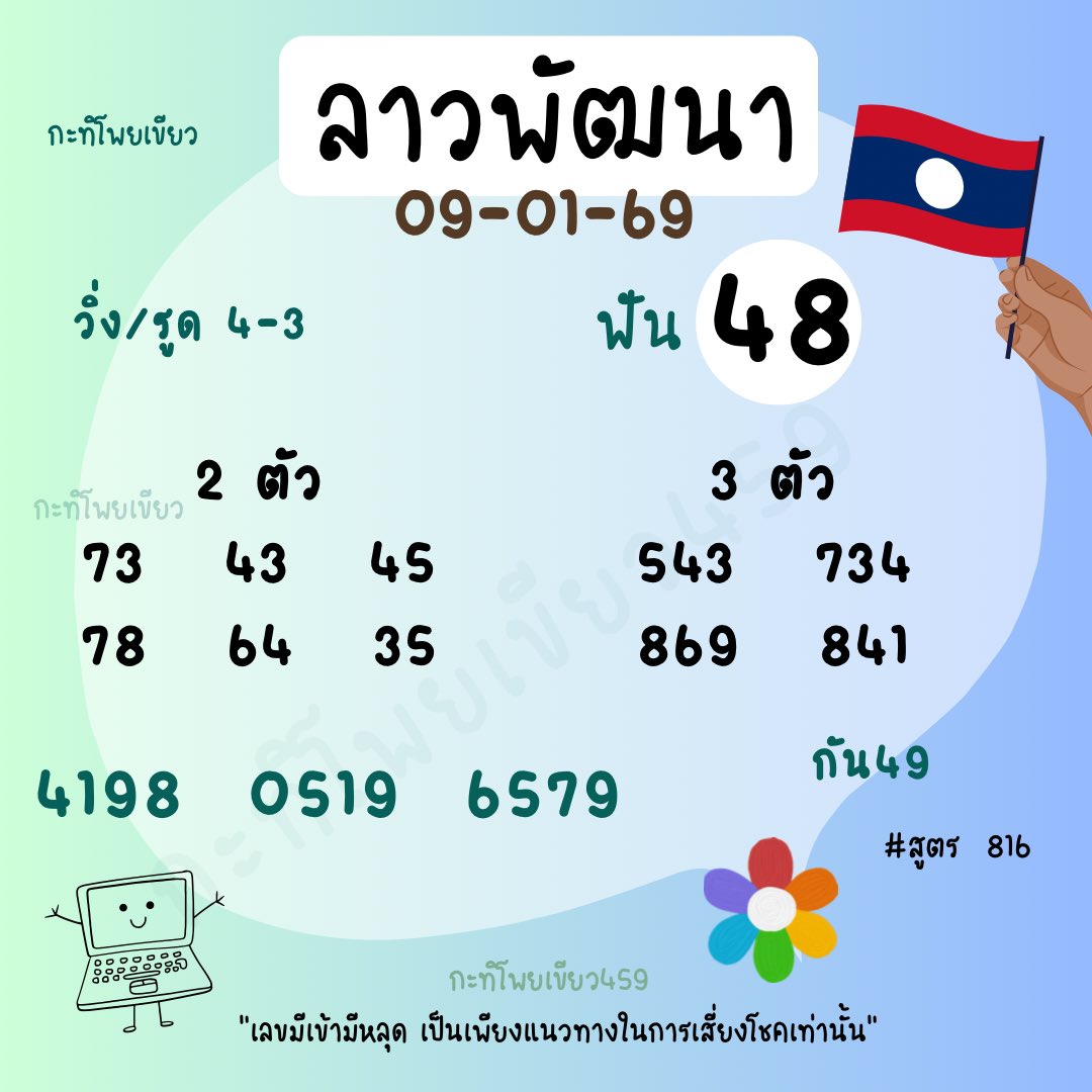 กะทิ tweet media