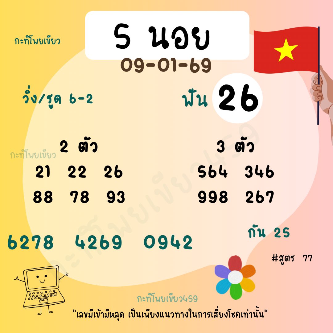 กะทิ tweet media