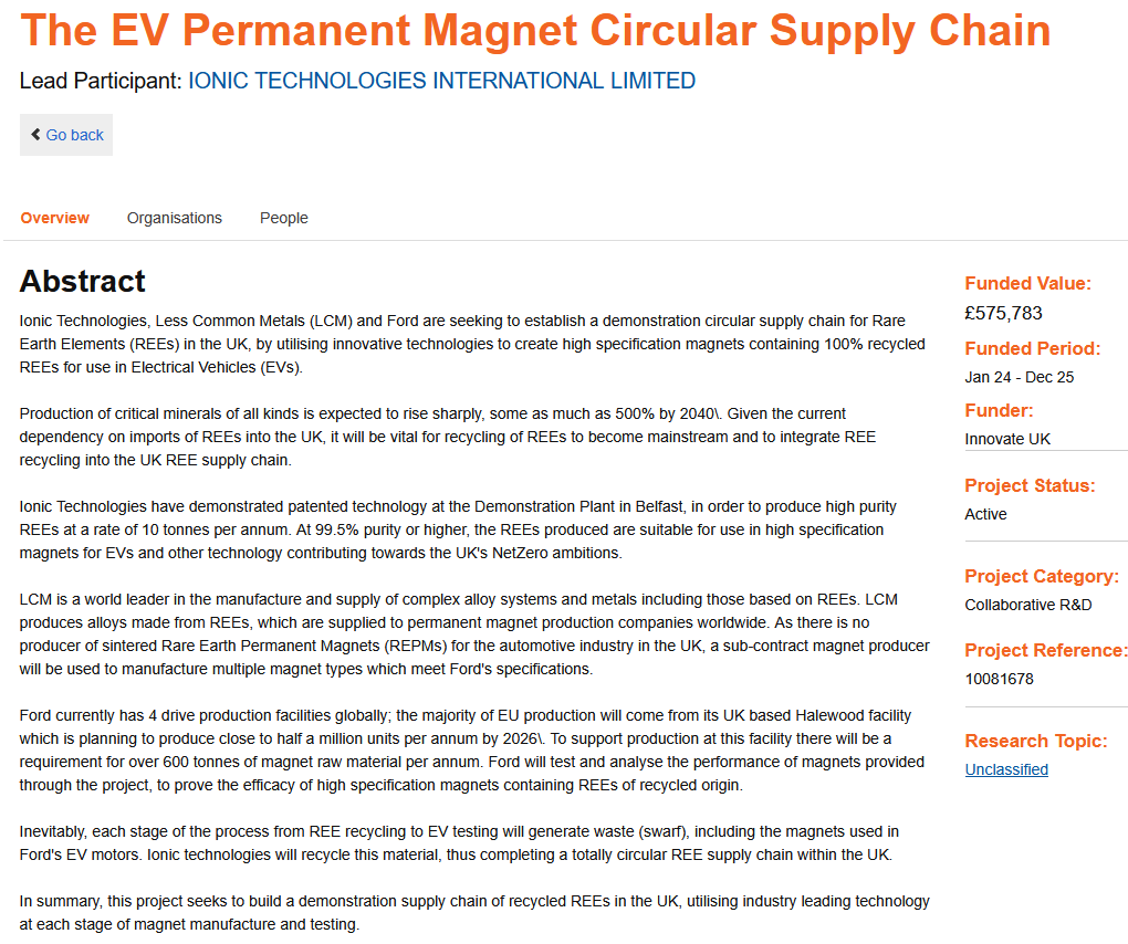 The Journey: From 5 Projects to Complete Circular Supply Chain 🧲♻️🇬🇧

The Ionic journey (2023-2025):

📊 Feasibility study ✓
🏭 Demonstration plant ✓
♻️ Circular supply chain ✓
🔄 REEVALUATE advanced alloys
🧲 Real-world magnostic validation

UK rare earth independence. On