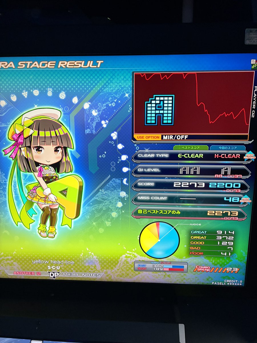 よしきん (@yoshiki719) / Posts / X