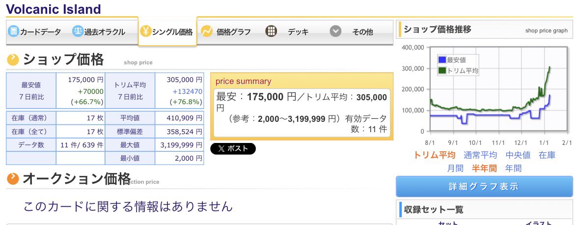 ボルト134 tweet media