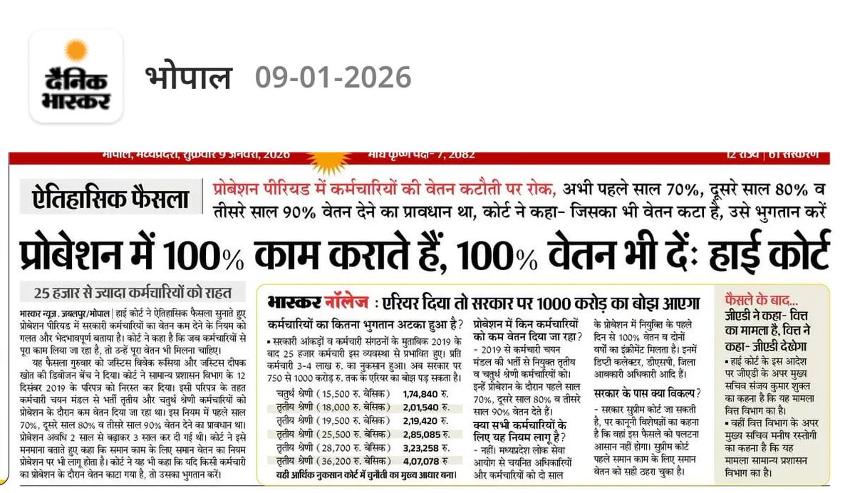 Kuldeep1589's tweet photo. #मध्यप्रदेश_सौ_फीसदी_वेतन_दो 
प्रदेश सरकार कर्मचारियों का शोषण बंद करे, 100 फीसदी वेतन दें, 
समान कार्य , समान वेतन
@CMMadhyaPradesh @UmangSinghar @JagdishDevdaBJP @jitupatwari @JM_Scindia @aajtak @TheSootr https://t.co/LWabATiDFB