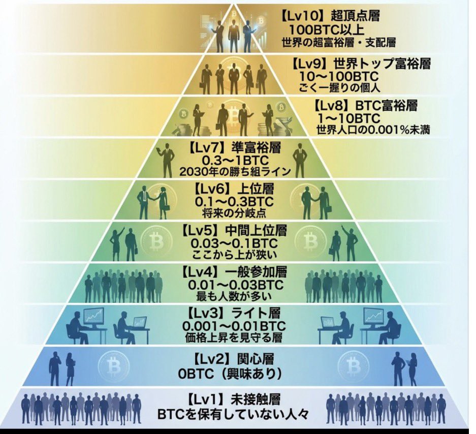 Ruby👸🏻✨✨ (@WhcDeCDrOZ50830) / Posts / X