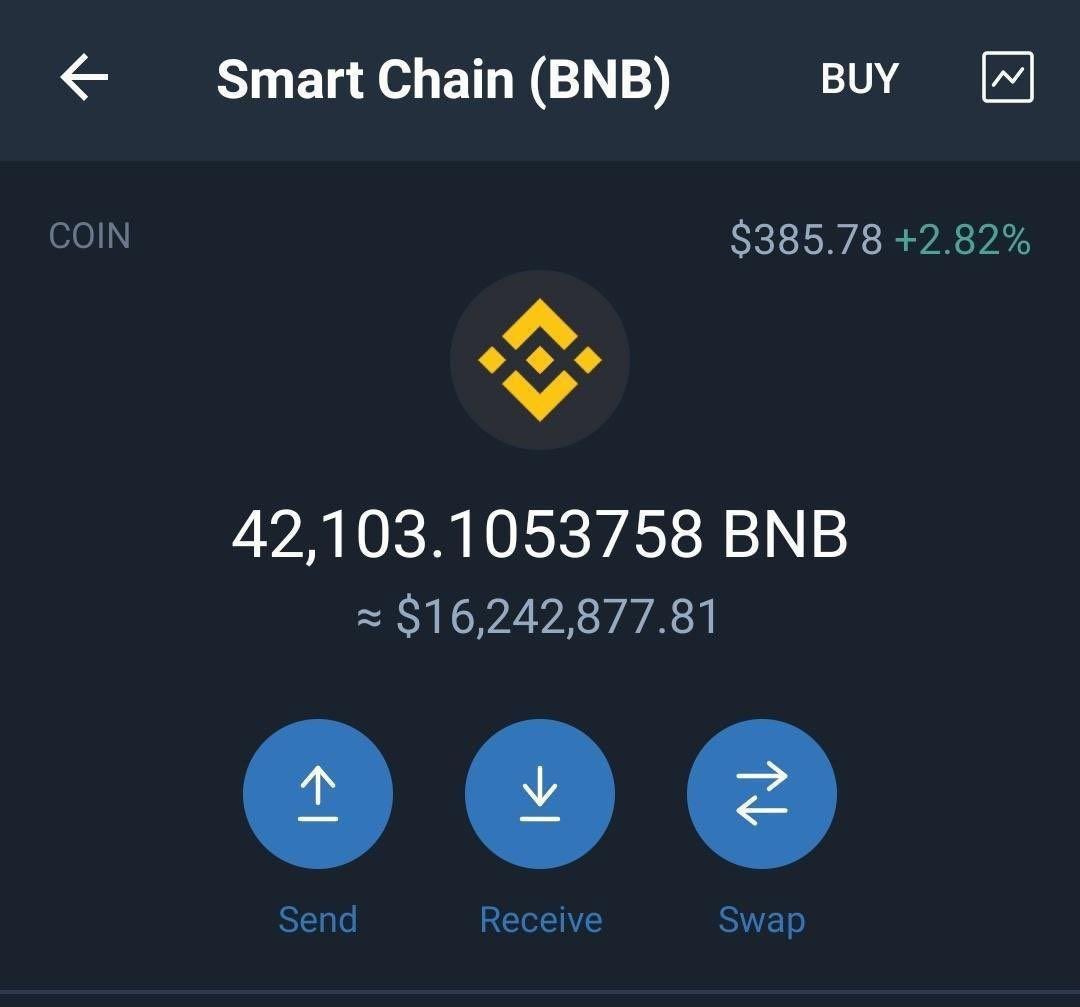 CryptoG2017's tweet image. I will change someone's life sending (~$5000) $BNB 

Just like, retweet and comment 'done'.
Random winner in 24hrs.