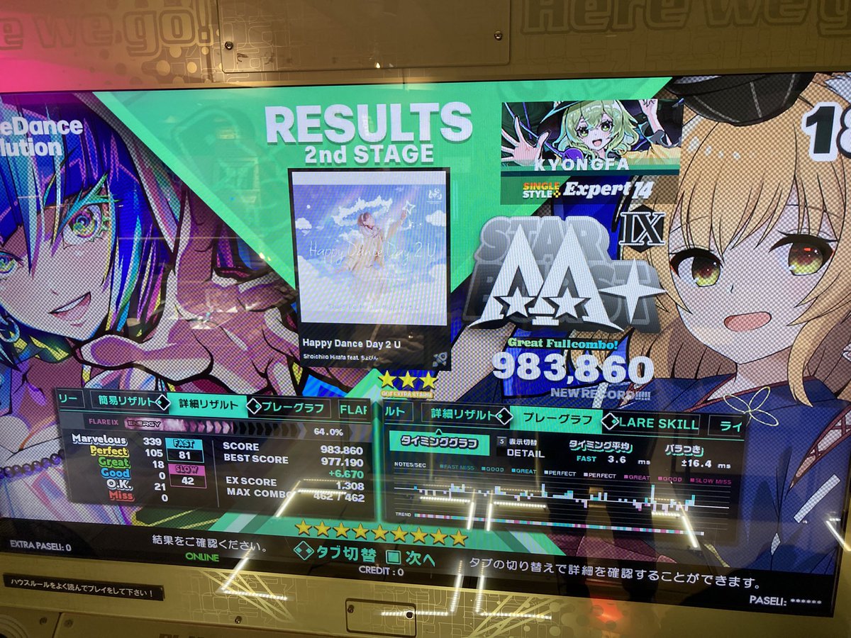 今日のDDRスコア更新②】 Happy dance day 2 Uレベル14 97万→98万3千