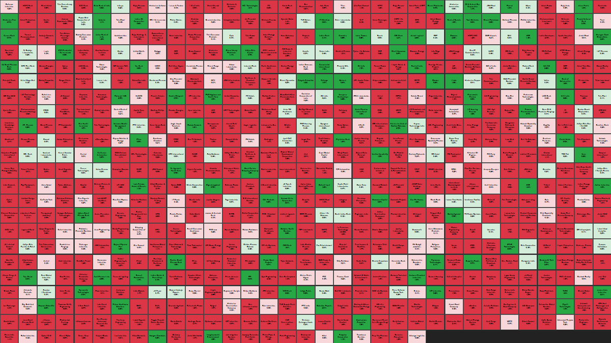 Ya$h 🏴‍☠️ tweet media