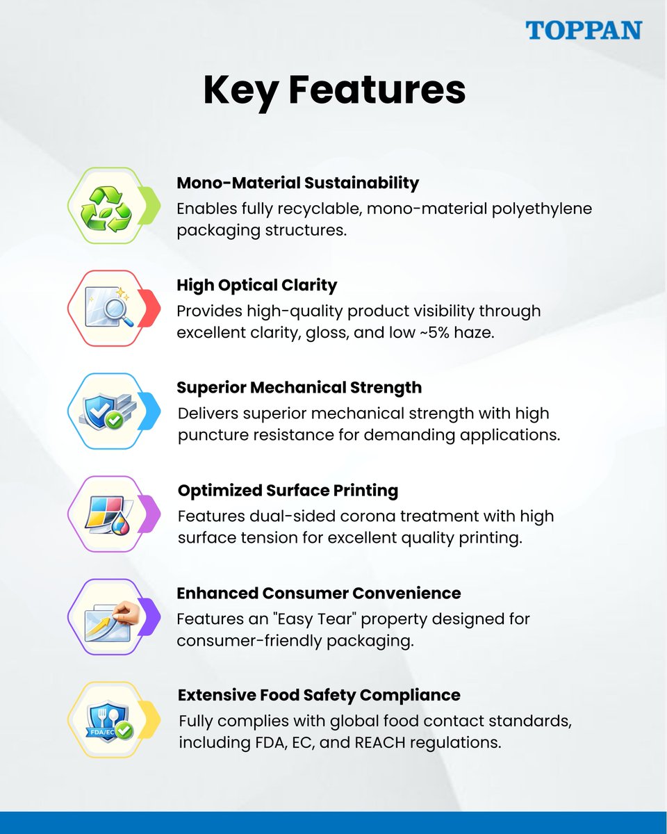 TSF_CorpComm's tweet image. Introducing TTIRC2-BOPE, our transparent BOPE film designed for high-speed packaging, excellent clarity, and fully recyclable mono-material structures. With superior strength, optimized printing, and easy-tear performance, it supports future-ready sustainable packaging.