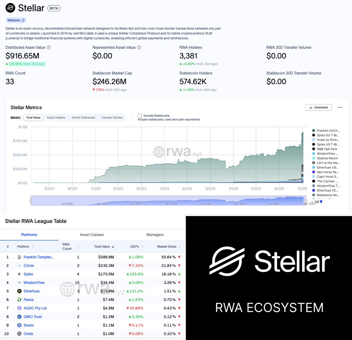 🥖Tokenicer✲⥃⬢ tweet media