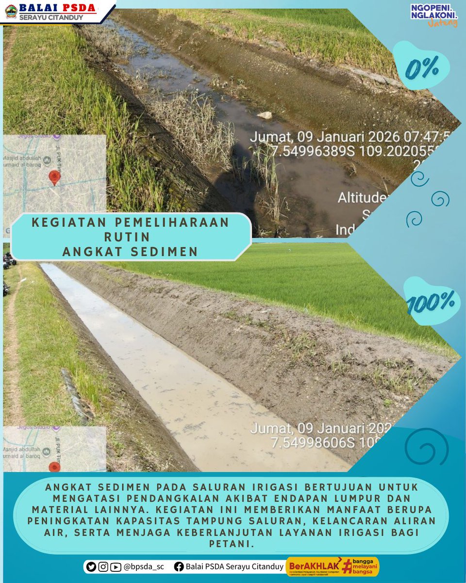 Galian sedimen saluran irigasi dilakukan untuk mengatasi pendangkalan agar aliran air kembali lancar.
Manfaatnya, distribusi air ke lahan pertanian menjadi lebih optimal dan risiko genangan dapat diminimalkan 🌾💧