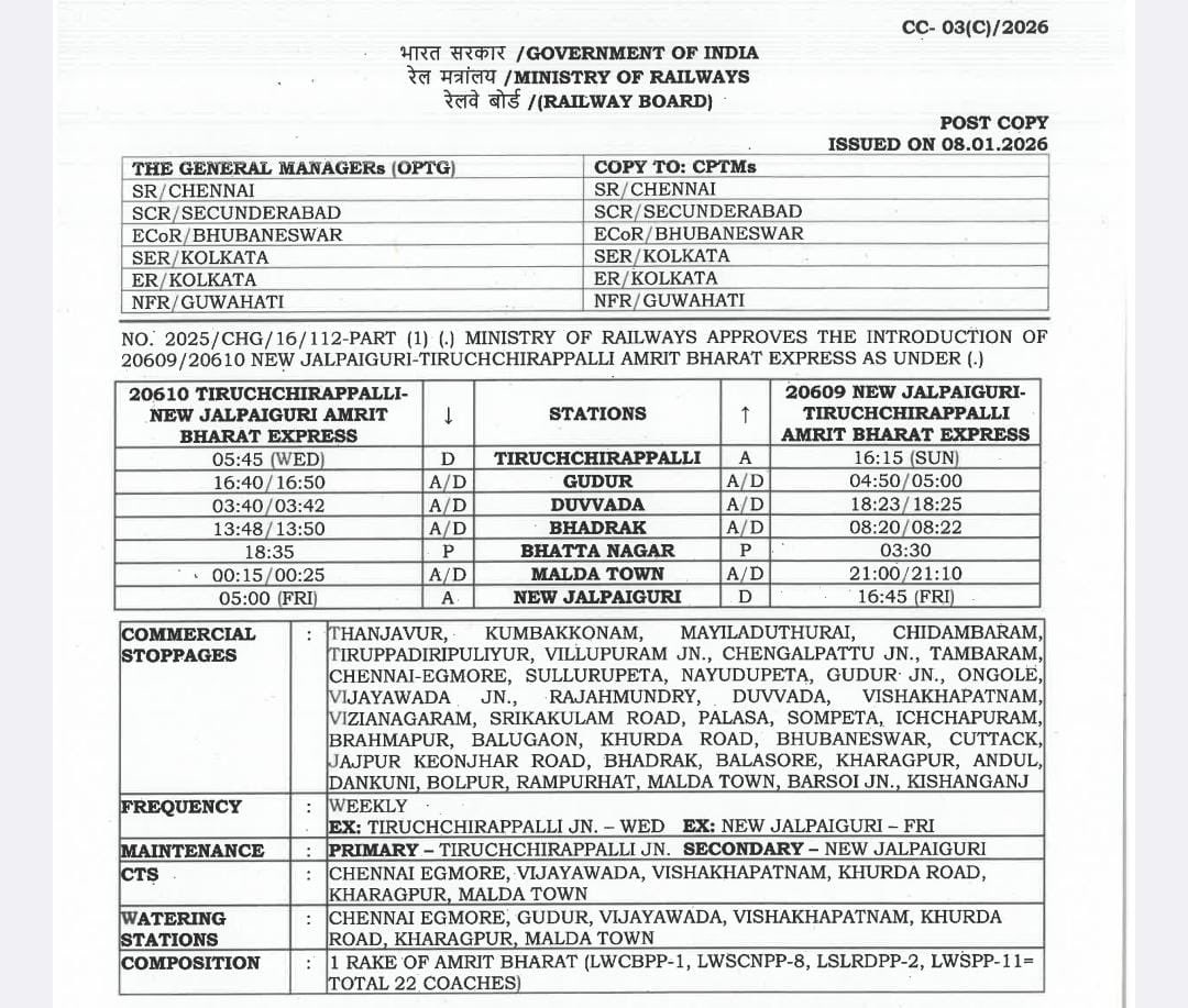 Tamil Nadu Infra tweet media