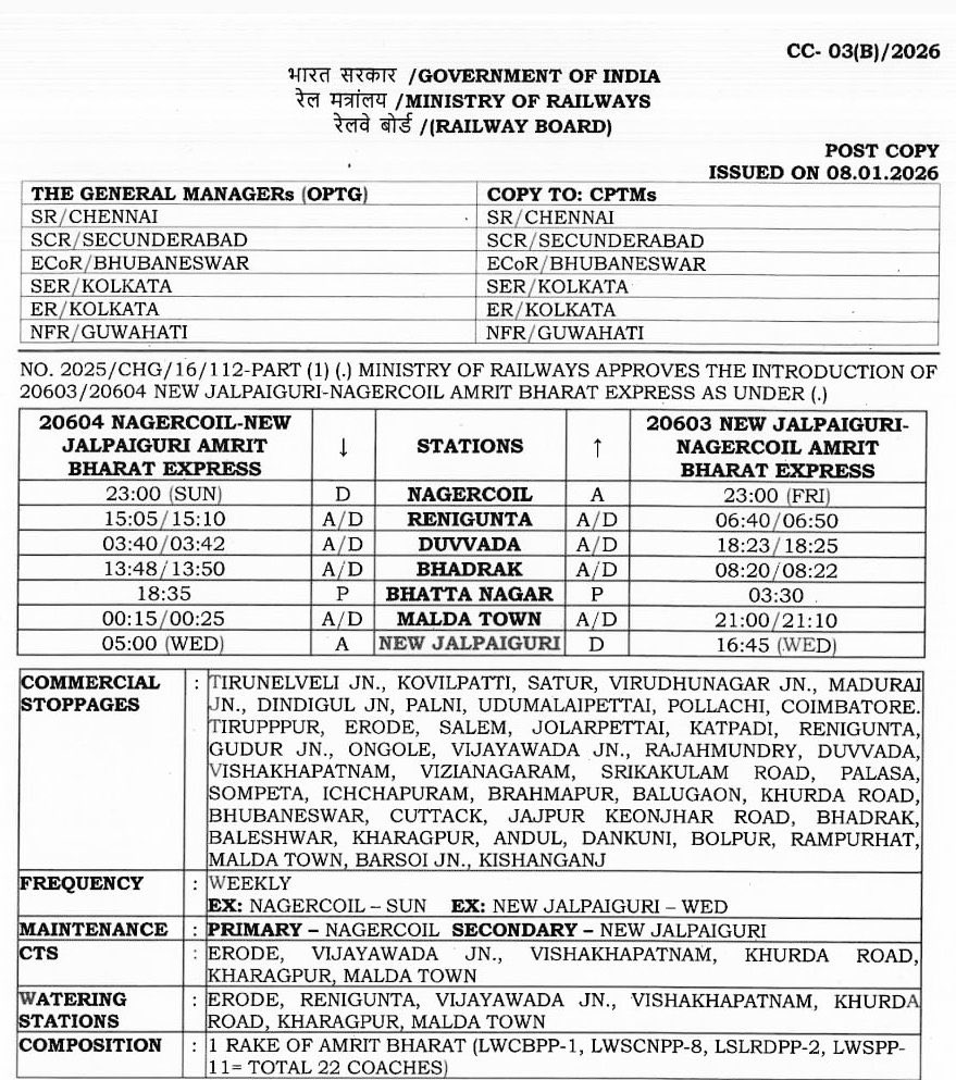 Tamil Nadu Infra tweet media