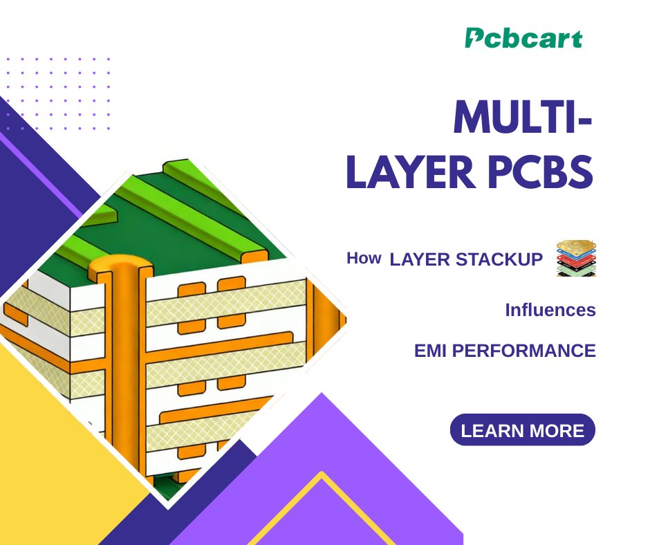 pcbcart's tweet photo. π§© How Layer Stackup Influences EMI in Multi-Layer PCBs π§©
A well-planned stackup boosts EMI performance; a poor one degrades it. Explore more tips for better EMI outcomes.πhttps://t.co/IUufgx6igu
#PCB #EMI #LayerStackup #PCBDesign https://t.co/NgectFgmFZ