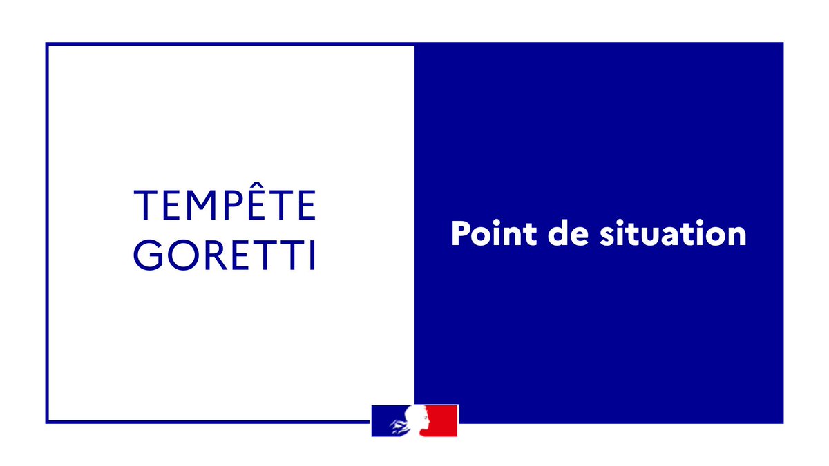 #tempêtegoretti  🌬️Point de situation 7h00
La météo a été conforme aux prévisions annoncées: les rafales ont atteint 156 km/h au Havre et 154 km/h à Fécamp. Le département de la Seine-Maritime repassera en vigilance jaune 🟡 à 8h00.
Aucune victime n'est à déplorer à ce stade.
