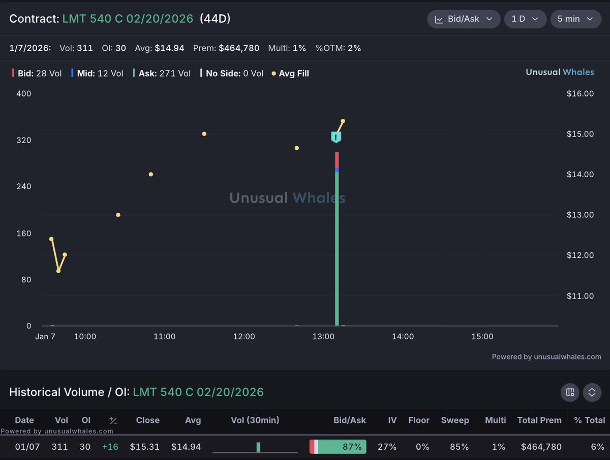 USDT텔레 OTC♠️텔𝐦𝐤𝐬𝐤𝐨𝐫♠️텔레그램장외거래.mpy