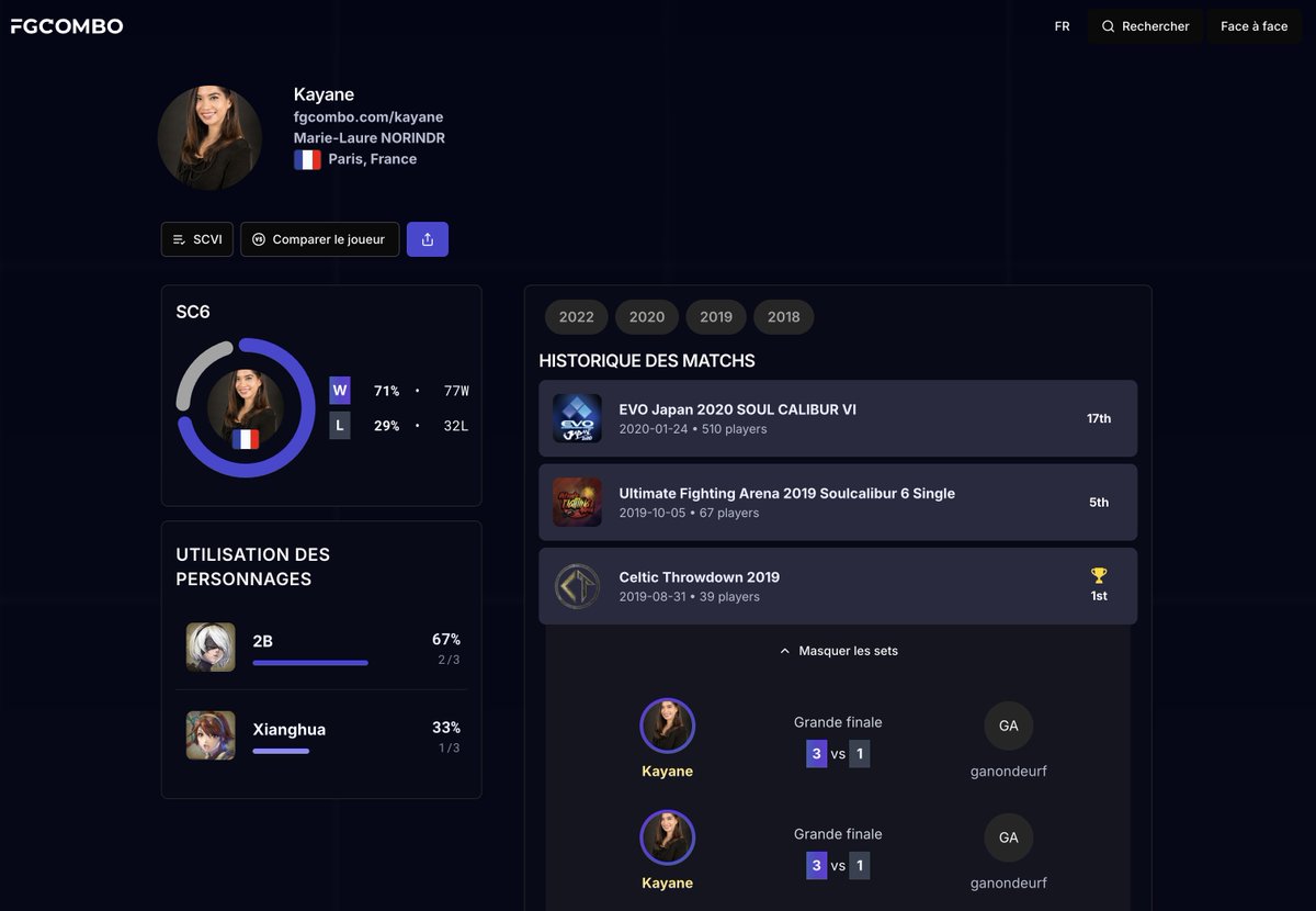 French-ie, Newb-ie, Apple One-ie... | Applefritter, image size:1200x830