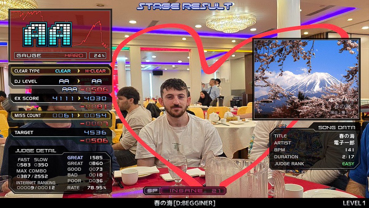 St1?? D-BEGINNER HC

I think it’s ridiculously difficult to HC for st1 delay standards