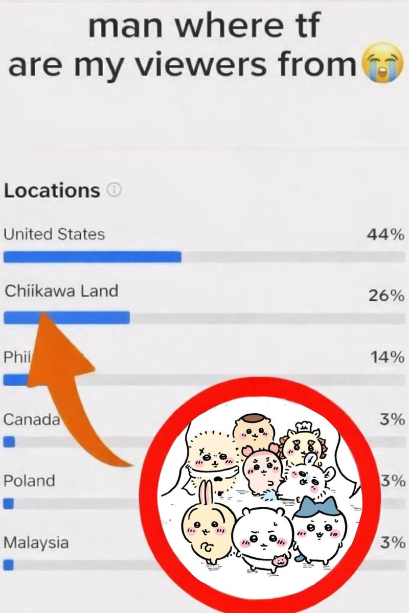 (=^ェ^=) (@oomfieloomfie) on Twitter photo 