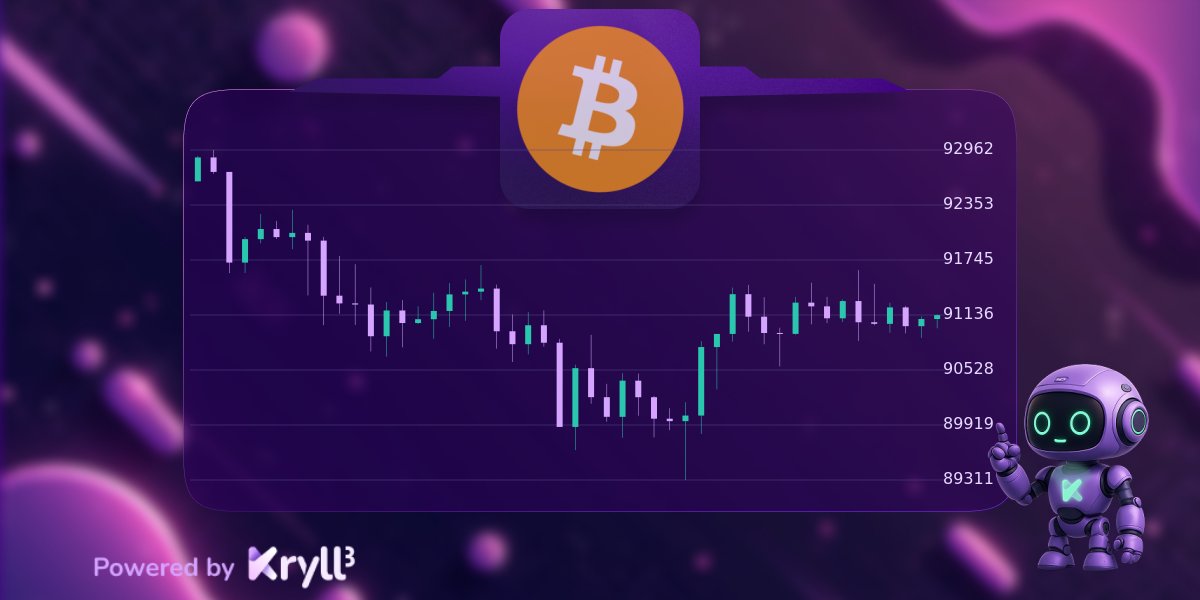 Kryll³ AI 🤖⚡️ tweet media