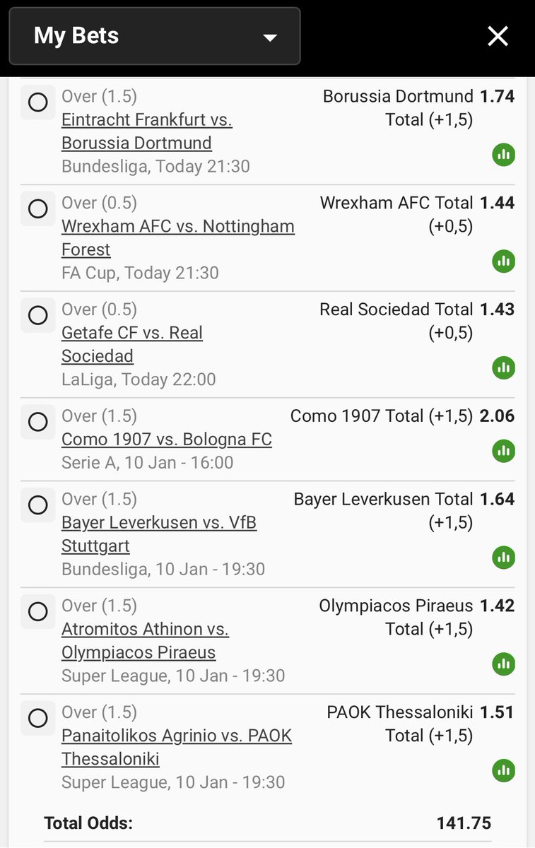 Total Goals. 
Betway Code BW30AEF570