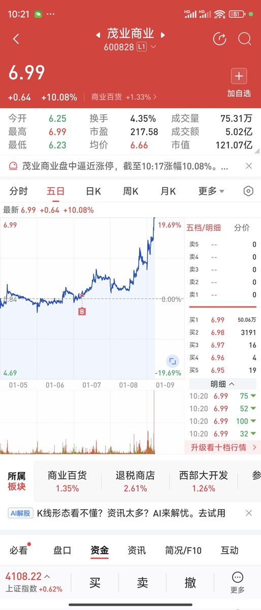 证势交易 tweet media