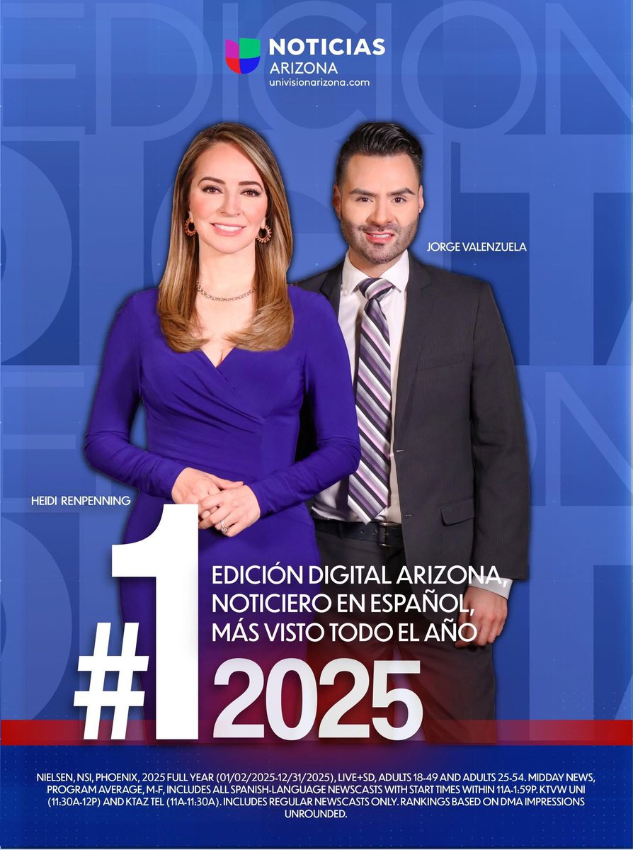 JorgeUNIVISION's tweet photo. Nuestro noticiero del mediodía, #EdiciónDigitalAZ , ha sido reconocido como líder indiscutible en español para el año 2025. Este logro destaca la confianza y la preferencia de nuestra audiencia, por lo cual estamos muy agradecidos. Felicidades a @UnivisionAZ #EDAZ https://t.co/cl9eyeNYBb