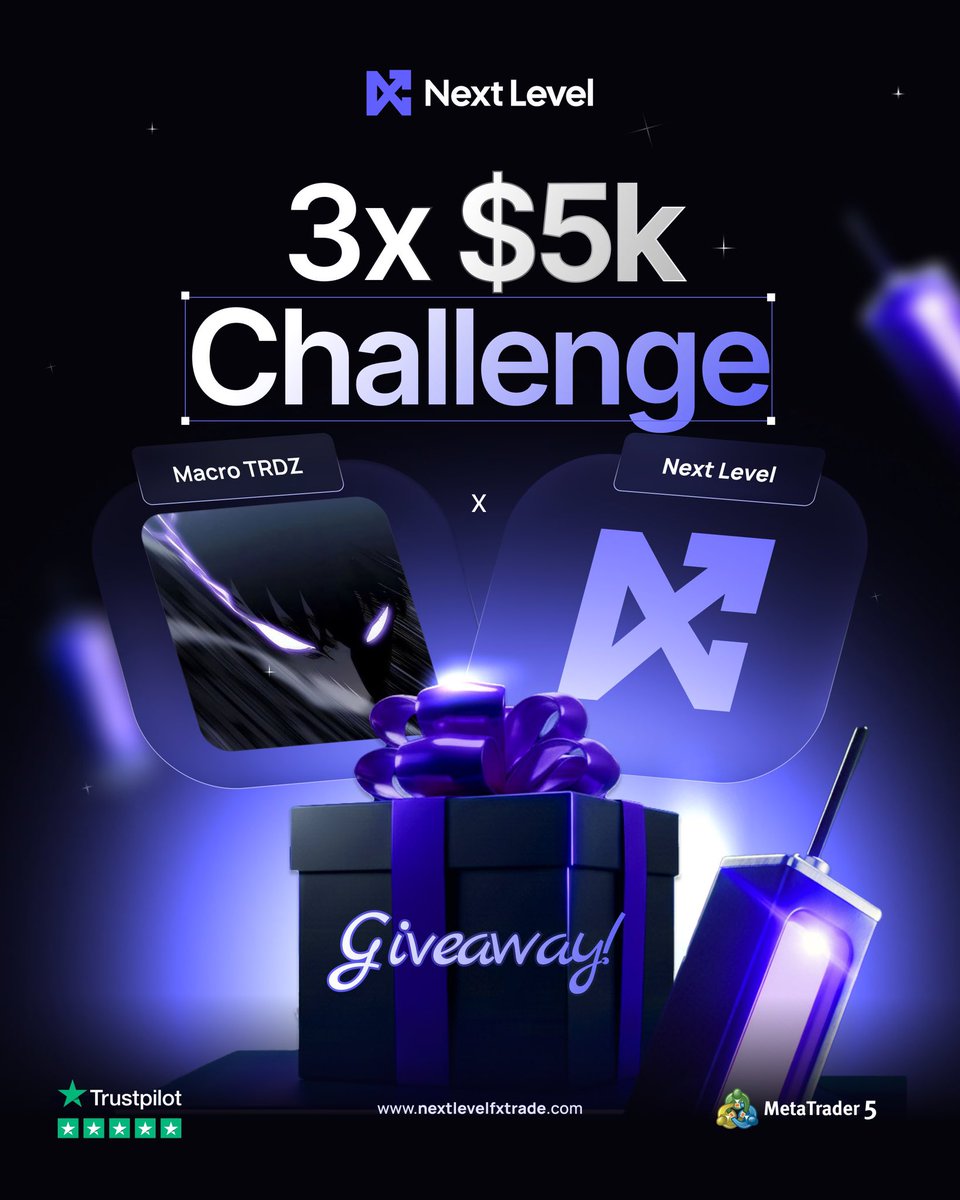 🎁 15k Giveaway From <a href="/next_level_prop/">Next Level FX Prop</a> 🎁

Massive opportunity up for grabs from Next Level Prop.

How to Join:
1. Must Follow <a href="/next_level_prop/">Next Level FX Prop</a> , <a href="/DraxonLT/">Draxon</a>, <a href="/Aeroonfx/">MIRNGA FX📊</a>, and <a href="/MacroLeveraging/">Macro TRDZ</a>

2. Like and Retweet

3. Tag 3 Traders and drop a screenshot in the comment section

Also