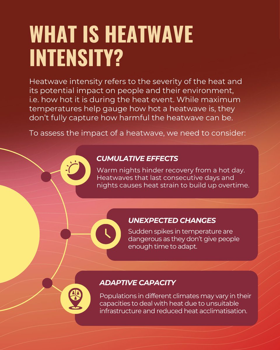 Heat Resilience & Performance Centre tweet media