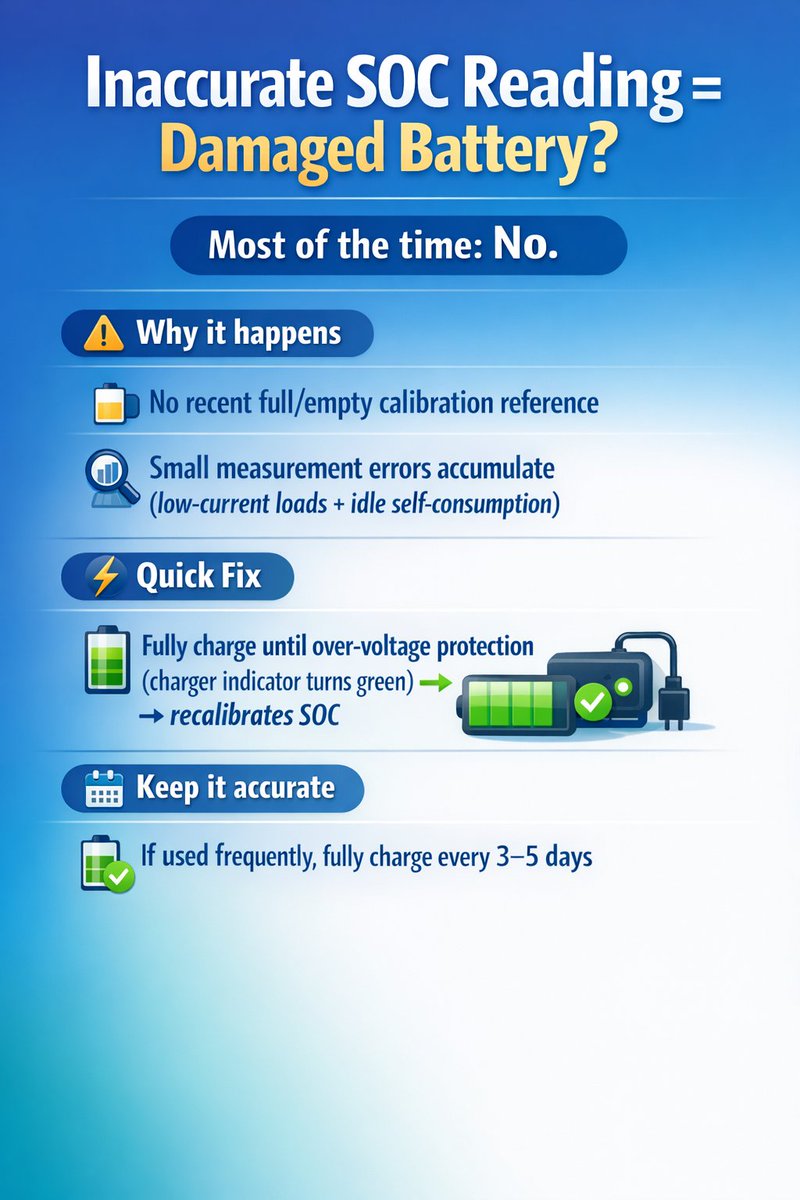 ECO-WORTHY tweet media