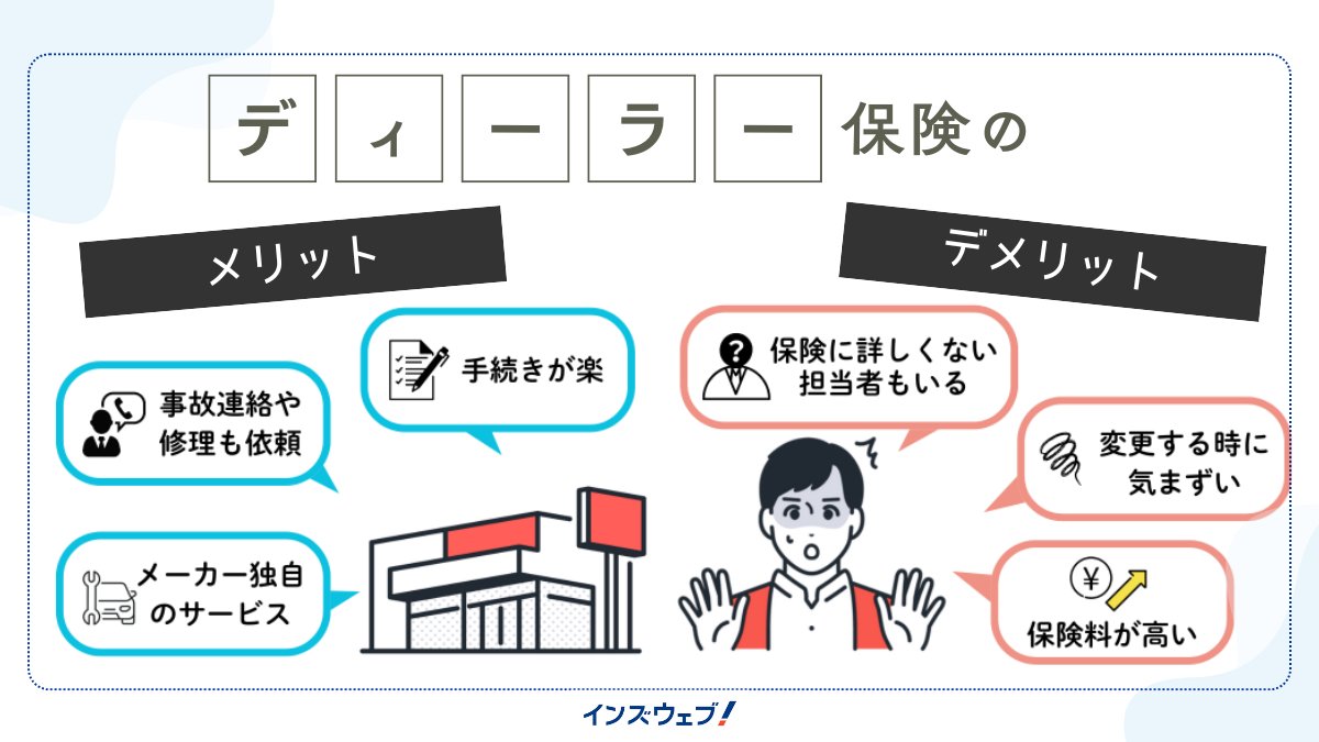 インズウェブ（公式） (@insweb_jp) / Posts / X