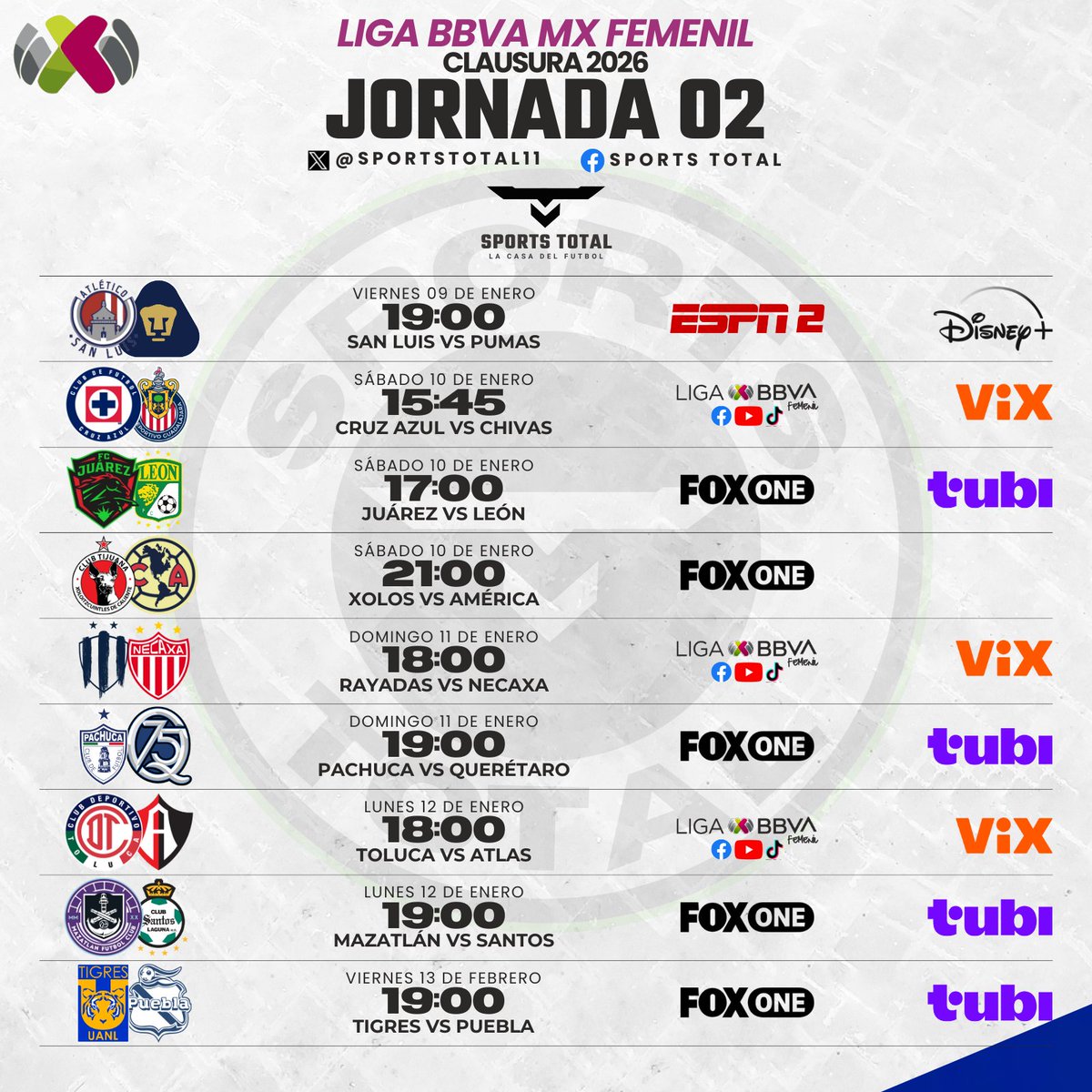 SportsTOTAL11's tweet image. Así se jugará la segunda jornada de la #LigaBBVAMXFemenil