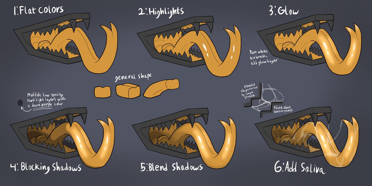 knerble's tweet image. a couple people asked how i draw and render tongues so i made a very very rough tutorial