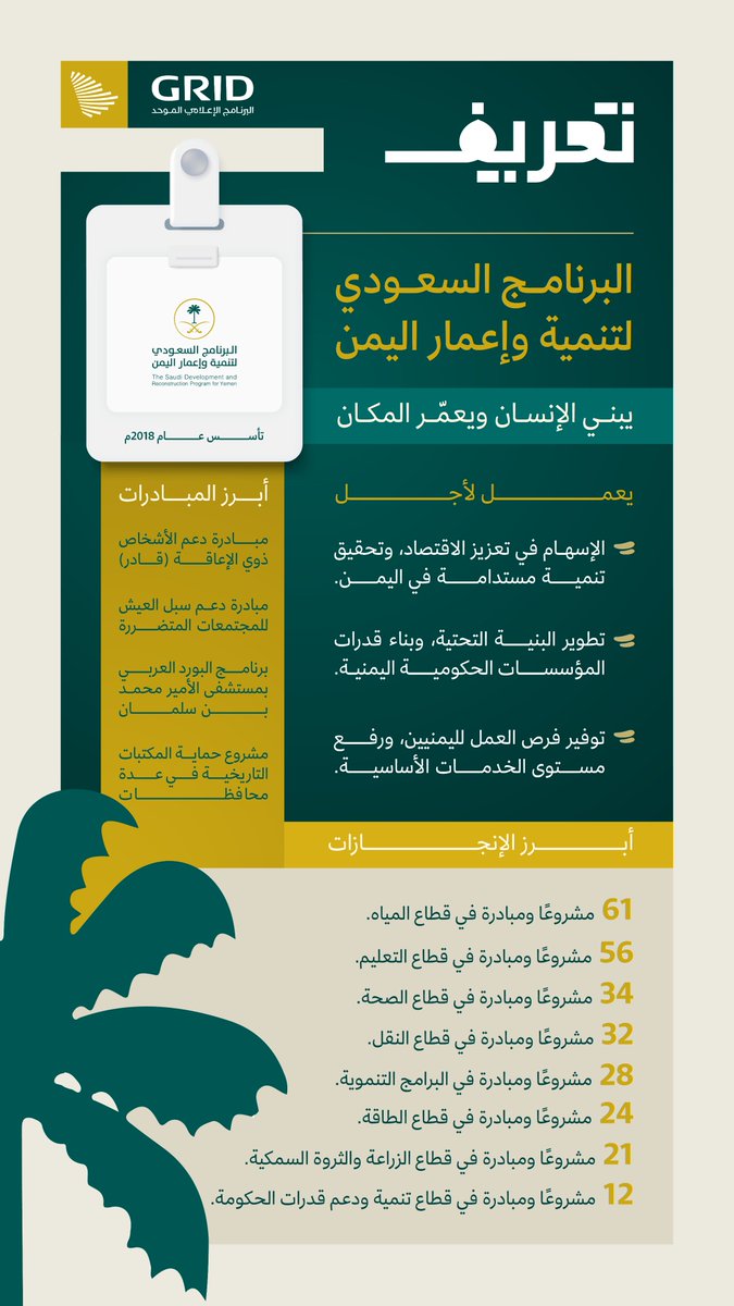 CGCSaudi's tweet image. يعمل لأجل الإسهام في تحقيق التنمية المستدامة في اليمن، ورفع مستوى الخدمات الأساسية، وتوفير فرص العمل؛ البرنامج السعودي لتنمية وإعمار اليمن في تعريف.