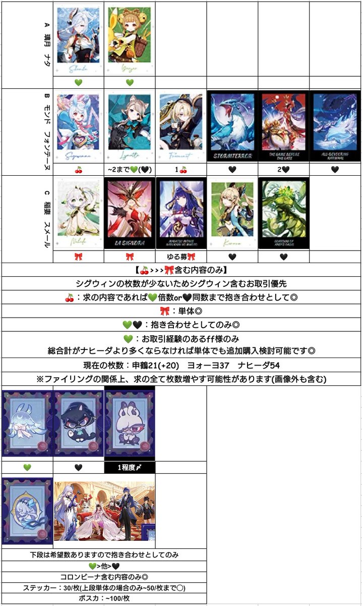 [ゆる募・買取]
原神 fes 2026 チェキ フォトカ モンド 璃月 稲妻 スメール ナタ A B C
特典B 178元 ステッカー 切手

譲)かかった金額+送料

求)画像参照

画像下部に条件ございます。
特典の抱き合わせはチェキからでも大丈夫です。(その場合チェキの💚は同数or🖤は半数まで)
特典単体のお声がけも◎