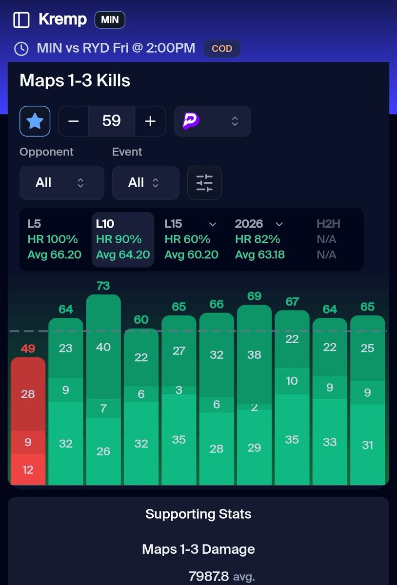 SendItAaronPicks tweet media