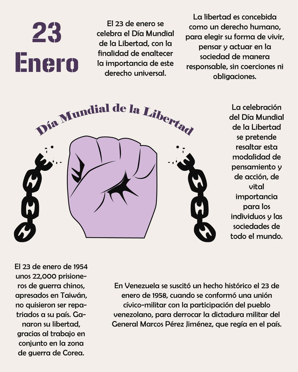 Web14Designs's tweet photo. Día Mundial de la Libertad

Se conmemora cada 23 de enero, con el objetivo de concientizar sobre la importancia de respetar este derecho universal para todas las personas.
#Efemerides
#EfemeridesDeHoy https://t.co/XXhf15pZsG