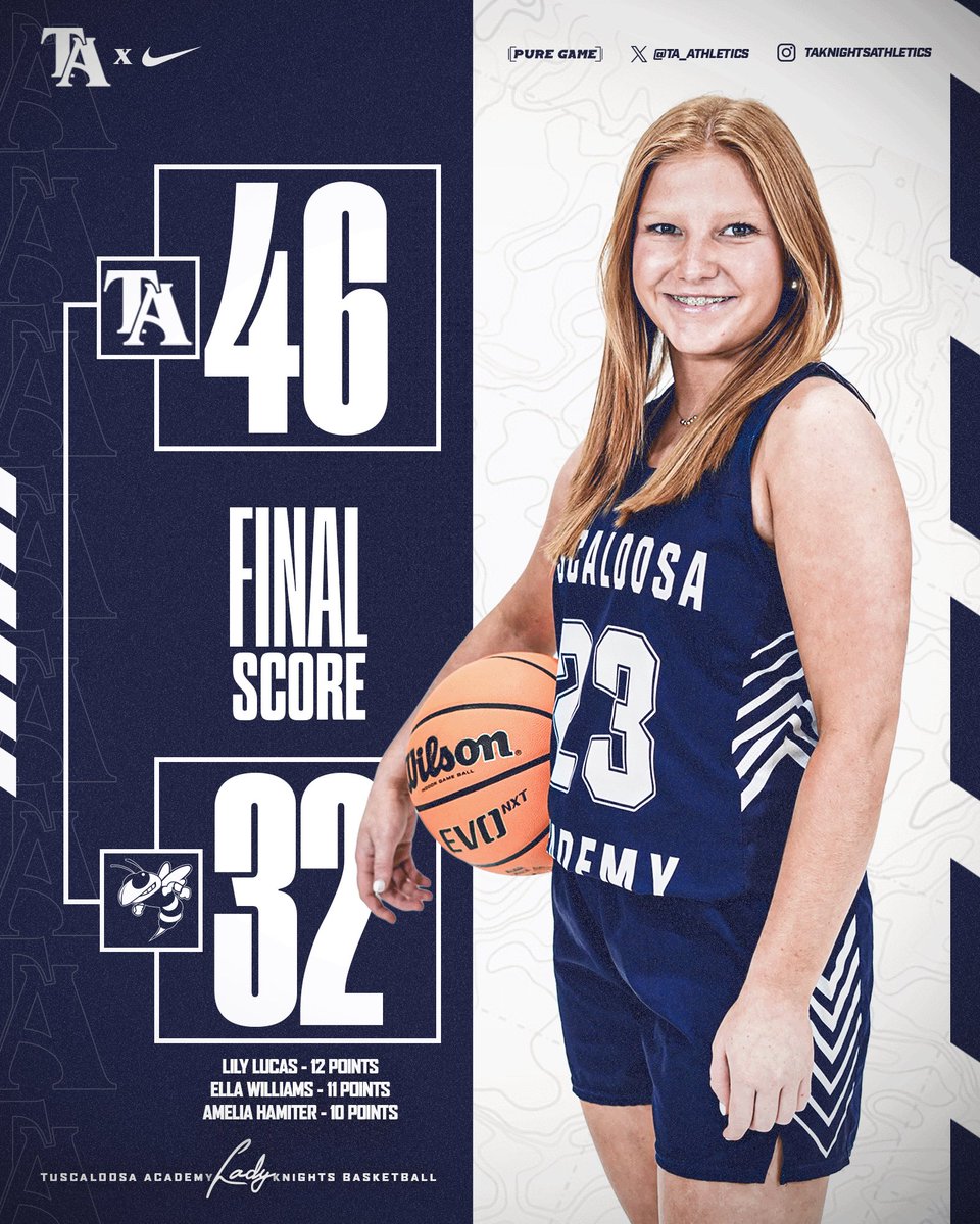 TA_Athletics's tweet photo. 🏀 𝘼𝙍𝙀𝘼 𝙒 ⚔️
Lady Knight Improve To 2-0 In Area Play
TA 46 - Aliceville 32
Top Performers:
Lily Lucas with 12 points
Ella Williams with 11 points
Amelia Hamiter with 10 points
#TuscaloosaAcademy #RTGK https://t.co/JpjkkAjdSW