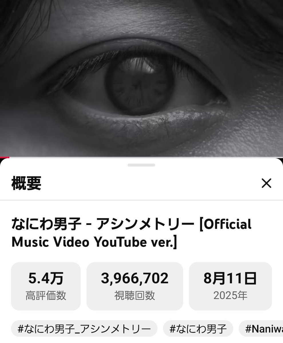 毎日、アシンメトリー🎧️🎶 今年も引き続き！ 大橋くん大好きだから