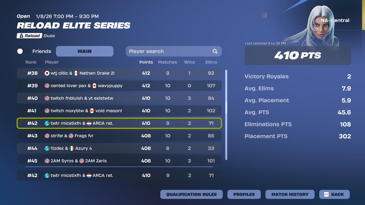 Top 50 first qual <a href="/zurst7343/">arca rat.</a>