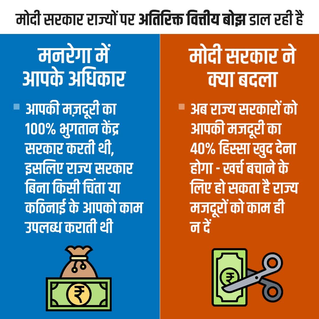 मनरेगा खत्म कर रही मोदी सरकार👇🏻👇🏻