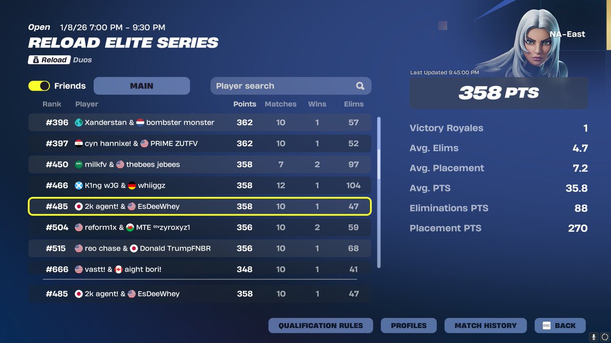 agentfnxx's tweet image. day 1 @BatmanWhey