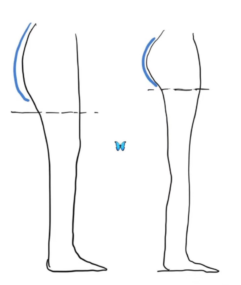 KowshikKV2's tweet image. お尻ダルンダルンで尻面積デカくなってる女子にはこれ。4日続けるだけでもキュって上がってくる。