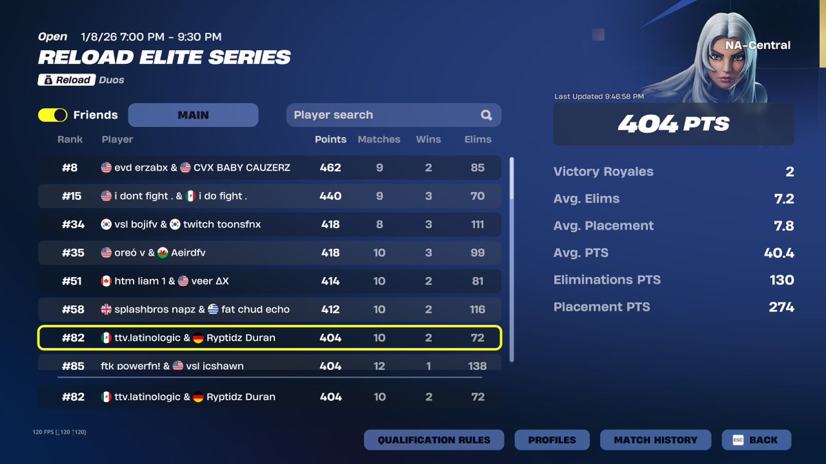 ryptidz's tweet image. elite cup day 1 @myteammatestwitter