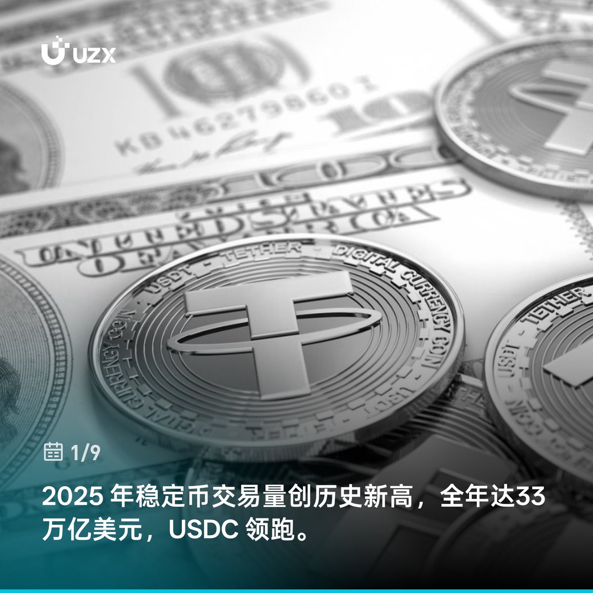 ⚡️ #UZX 实时热点#USDC #StableCoins 2025年稳定币交易量创历史新高，全年达33万亿美元，USDC领跑。