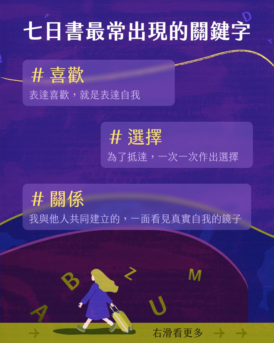 Matters Lab tweet media