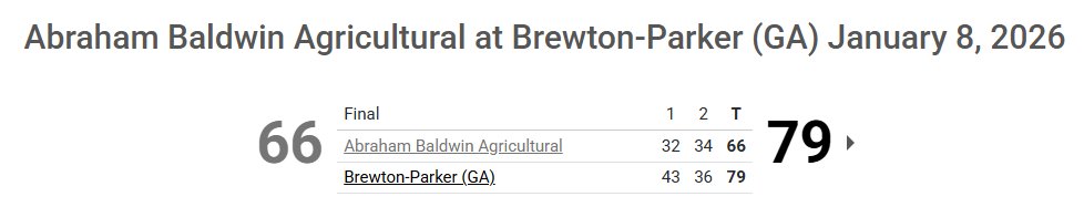 CascadeHoopTalk's tweet image. 👀 Jayden Hill with 21p 6r and Brewton-Parker wins again Thursday night to go 12-3 👀 @BPCU_MBK @bpcuathletics