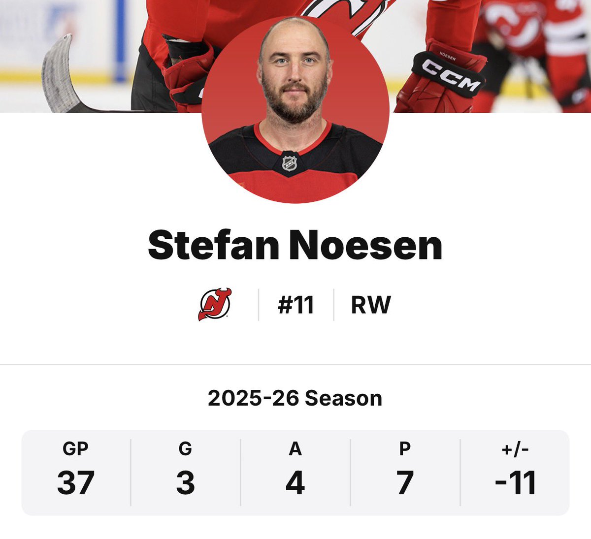 di1499's tweet image. what is depth scoring?