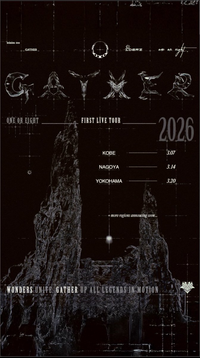 ONE OR EIGHT (@oneoreight__) / Highlights / X