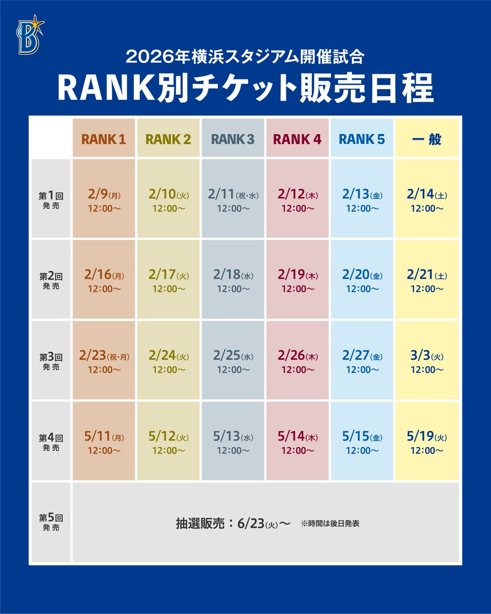 2026年横浜スタジアム開催試合のチケット発売日が決定しましたので、お知らせいたします📢

それぞれのチケット販売回の対象試合や、スケジュールがわかるカレンダーは、ニュースからご確認ください！📅

詳しくはこちら
sp.baystars.co.jp/news/2026/01/0…

#baystars