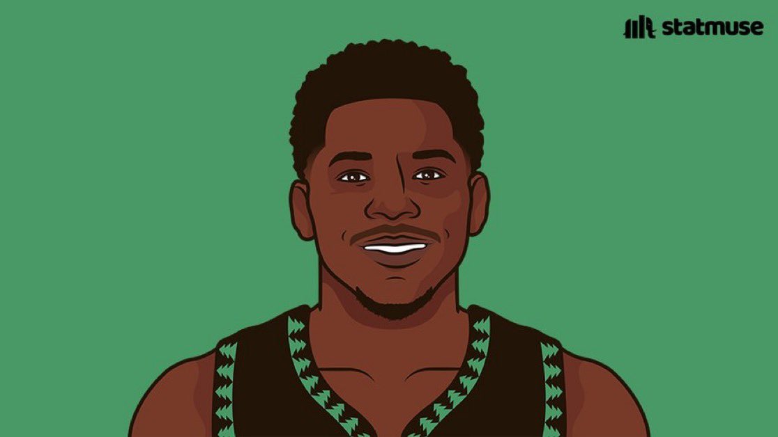 1️⃣0️⃣,0️⃣0️⃣0️⃣ 

Anthony Edwards becomes the third-youngest player to reach 10,000 career points, trailing only LeBron James and Kevin Durant