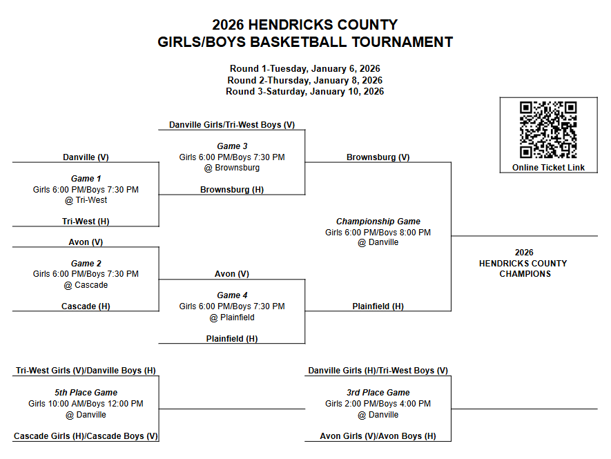 dchswarriors's tweet photo. 🏀 Hendricks County Basketball Tournament 🏀
Brackets are set! All placement games at Danville on Sat. 1/10.

⏰ Start at 10 AM — stay all day for outstanding HS basketball. https://t.co/9Ylm40njf0